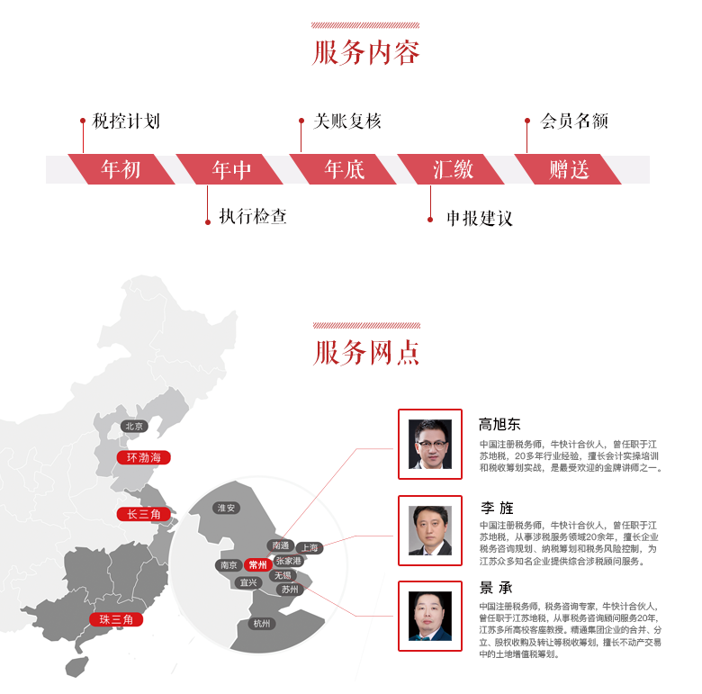安税宝服务流程