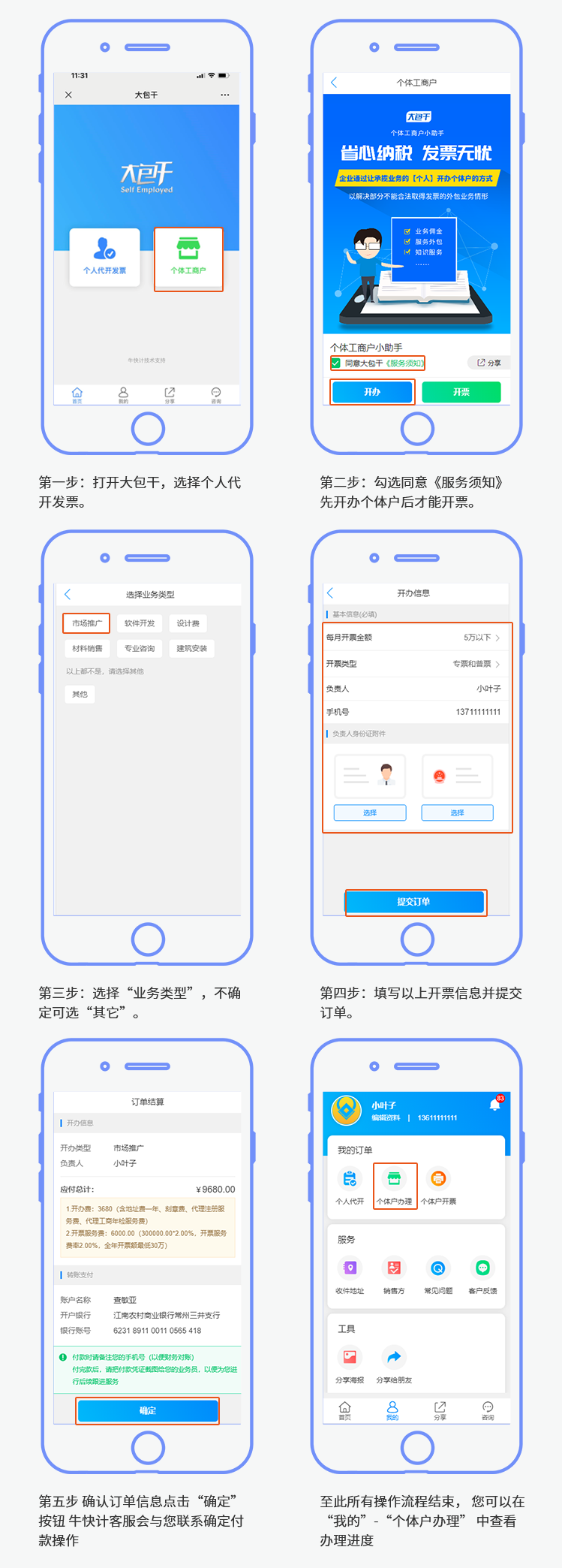 门临流程